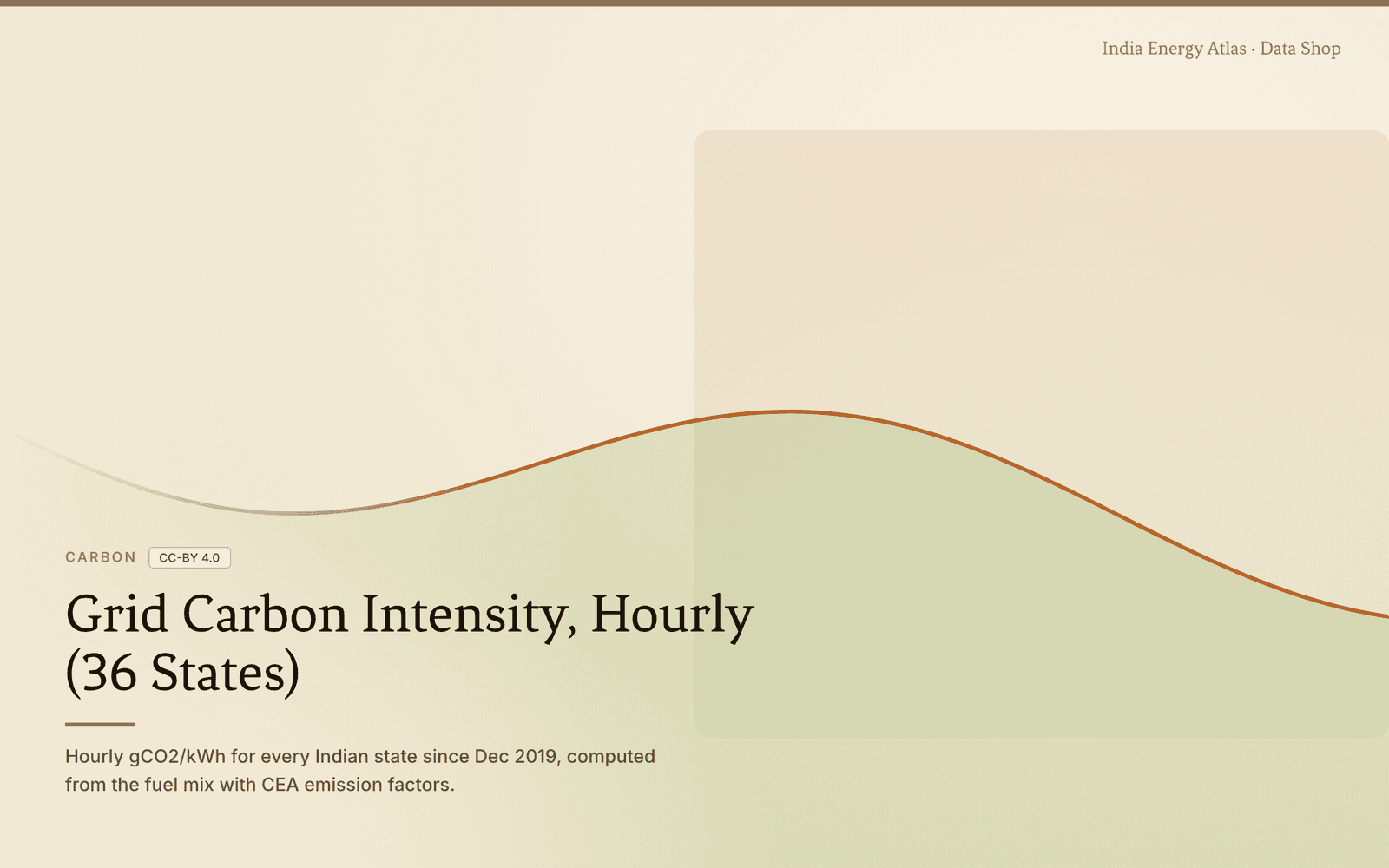 Conceptual illustration of a grid carbon-intensity gradient field descending from coal-brown to clean-green