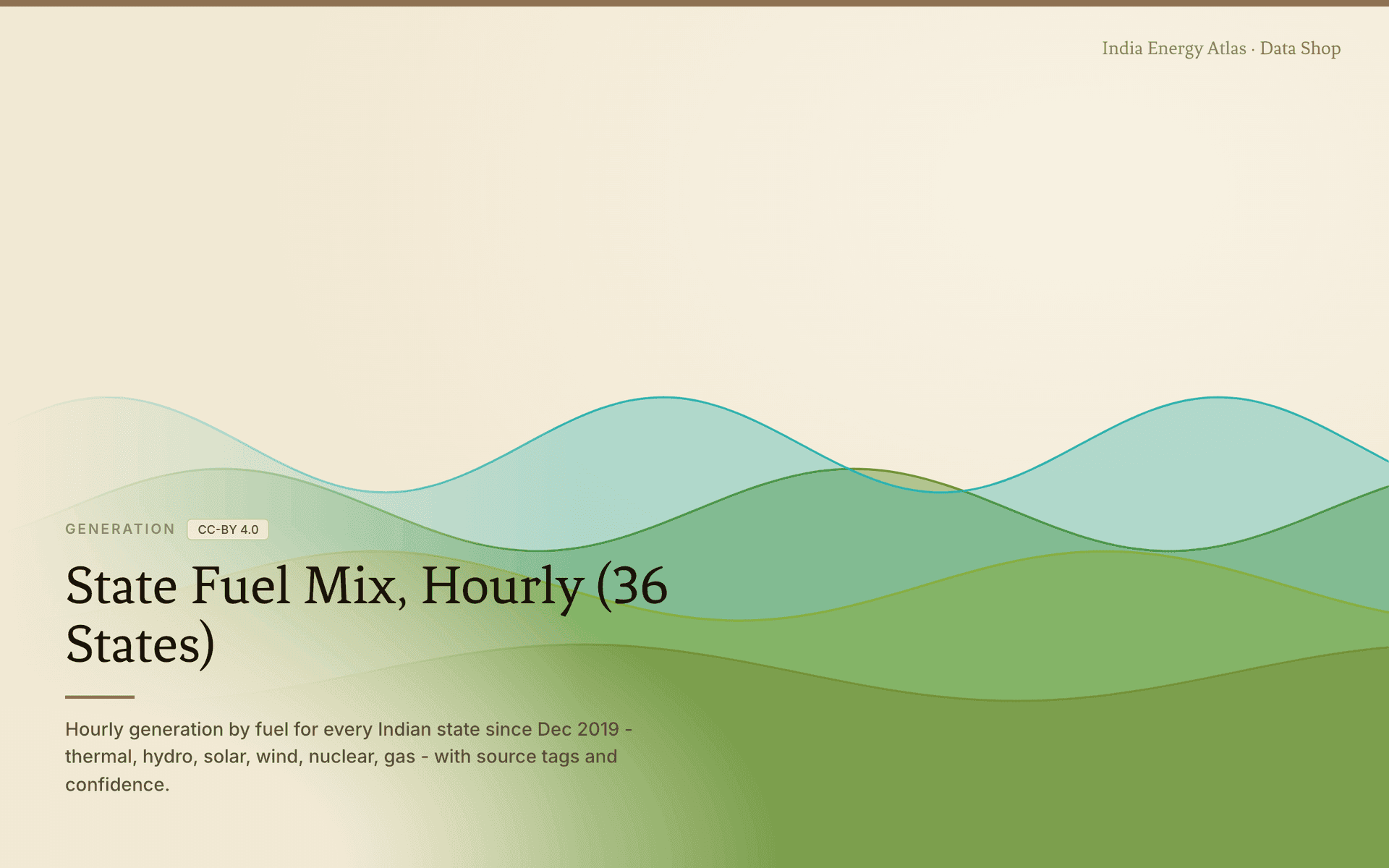 Conceptual illustration of stacked generation bands rendered in the Atlas fuel-mix palette (coal, solar, wind, hydro)