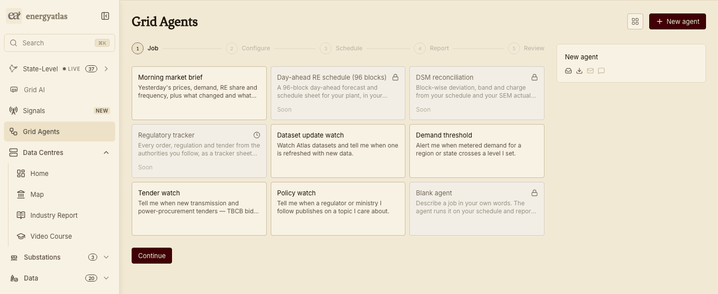 Step one of the Grid Agents creation flow, captured on a free account. A five-step stepper reads Job, Configure, Schedule, Report, Review. Nine template cards are laid out in a grid: Morning market brief, Day-ahead RE schedule (96 blocks), DSM reconciliation, Regulatory tracker, Dataset update watch, Demand threshold, Tender watch, Policy watch and Blank agent. Four of the nine are greyed with a small lock or clock glyph and the word Soon, and remain fully readable. A live preview card on the right shows the new agent's name and its four delivery glyphs. A Continue button sits below the grid.